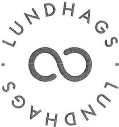 LUNDHAGS