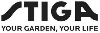 STIGA YOUR GARDEN, YOUR LIFE