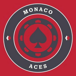 MONACO ACES