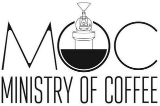 MOC MINISTRY OF COFFEE