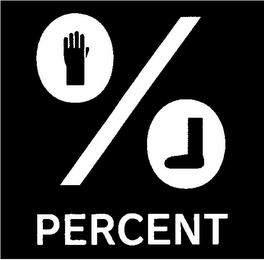 PERCENT