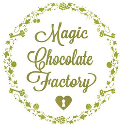 MAGIC CHOCOLATE FACTORY