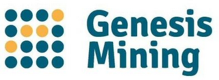 GENESIS MINING