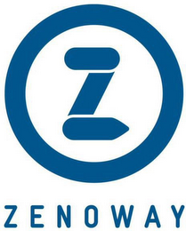 Z ZENOWAY