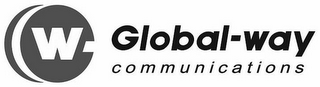 W- GLOBAL-WAY COMMUNICATIONS