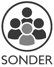 SONDER