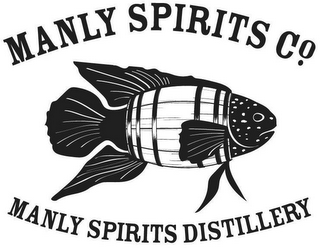 MANLY SPIRITS CO. MANLY SPIRITS DISTILLERY