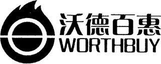 WORTHBUY