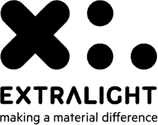 XL EXTRALIGHT MAKING A MATERIAL DIFFERENCE