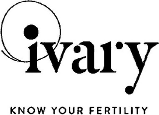 IVARY KNOW YOUR FERTILITY