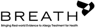 BREATH BRINGING REAL-WORLD EVIDENCE TO ALLERGY TREATMENT FOR HEALTH