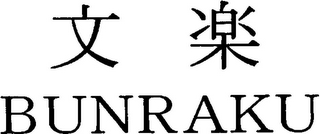 BUNRAKU