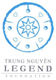 TRUNG NGUYÊN LEGEND FOUNDATION