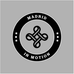 MADRID IN MOTION