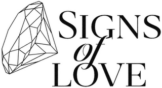 SIGNS OF LOVE