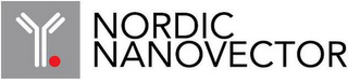 NORDIC NANOVECTOR