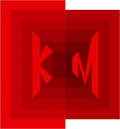 KM