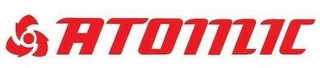 ATOMIC