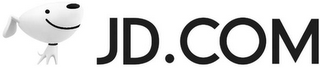 JD.COM