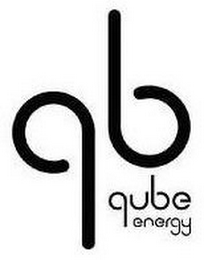 QB QUBE ENERGY