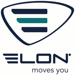 ELON MOVES YOU