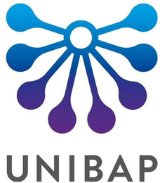 UNIBAP