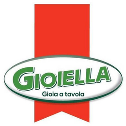 GIOIELLA GIOIA A TAVOLA