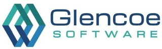 GLENCOE SOFTWARE