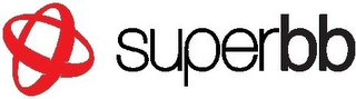 SUPERBB