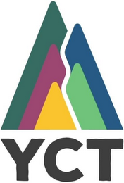 YCT