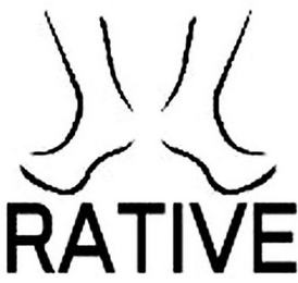 RATIVE