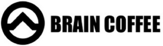 BRAIN COFFEE