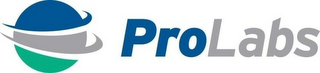 PROLABS