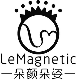 LEMAGNETIC