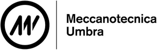 MU MECCANOTECNICA UMBRA