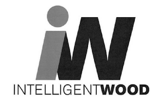 IW INTELLIGENTWOOD