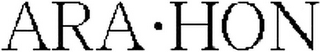 ARA·HON