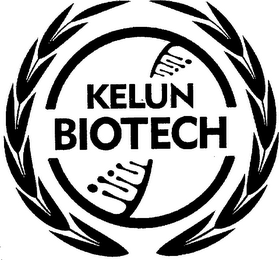 KELUN BIOTECH