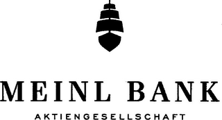 MEINL BANK AKTIENGESELLSCHAFT