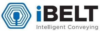 IBELT INTELLIGENT CONVEYING