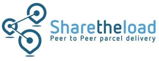 SHARETHELOAD PEER TO PEER PARCEL DELIVERY