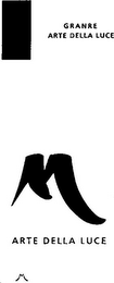 GRANRE ARTE DELLA LUCE