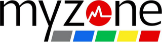 MYZONE