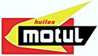 HUILES MOTUL