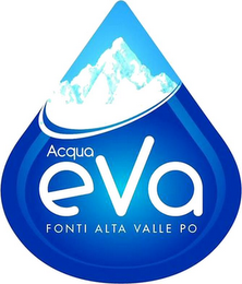 ACQUA EVA FONTI ALTA VALLE PO