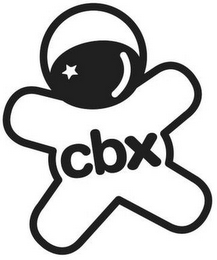 CBX