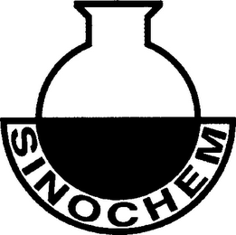 SINOCHEM