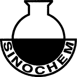 SINOCHEM