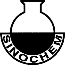 SINOCHEM