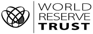 WORLD RESERVE TRUST